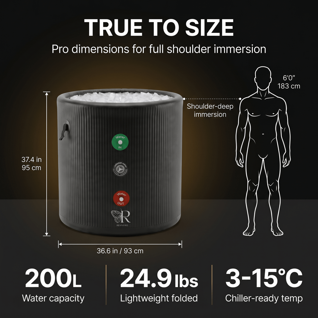 Portable Ice Bath Tub Pro - Water Chiller Compatible Cold Plunge Easy Recovery Solution