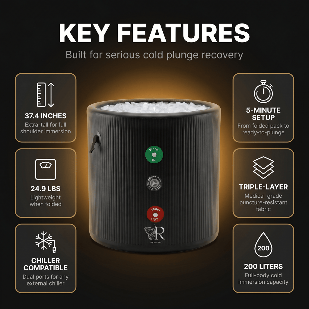 Portable Ice Bath Tub Pro - Water Chiller Compatible Cold Plunge Easy Recovery Solution