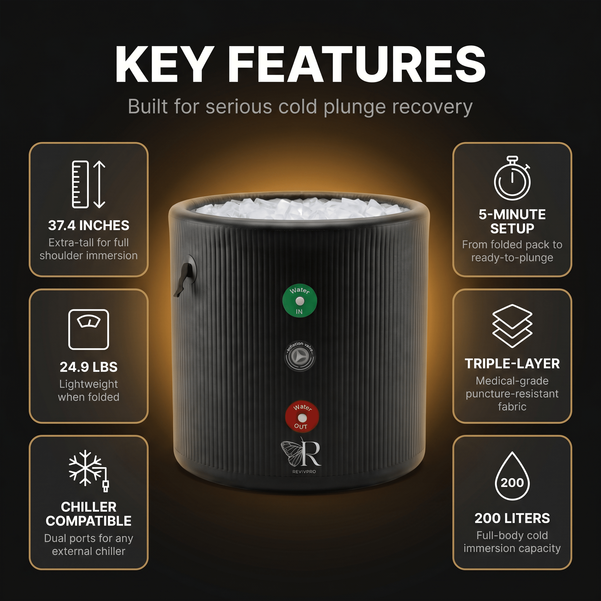 Portable Ice Bath Tub Pro - Water Chiller Compatible Cold Plunge Easy Recovery Solution